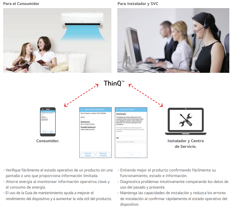 Información clara sobre posibles errores Smart Diagnosis muestra mensajes y datos destinados a facilitar la comprensión del estado del equipo. En lugar de depender únicamente de códigos difíciles de interpretar, la aplicación ayuda a presentar la información de una forma más accesible para el usuario. Esto permite explicar mejor la incidencia al servicio técnico y puede agilizar la preparación de una futura intervención.